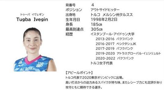 Capa da notícia - Japão: Tugba Senoglu comemora acerto com Kurobe AquaFairies